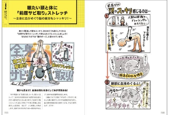 「すごいストレッチ」という本の内容を紹介する画像